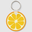 Recherche de tranche orange porteclés Fruits
