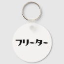 Recherche de kanji japonais porteclés Asiatique