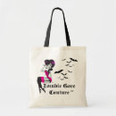 Recherche de rockabilly sacs Psychobilly