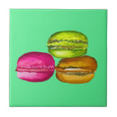 Recherche de macarons carreaux Aquarelle