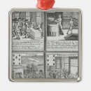 Recherche de jeux de carte ornements École