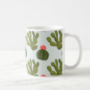 Recherche de motif mexicain tasses Otomi