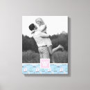 Recherche de cute impressions sur toile Famille