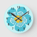 Recherche de fleurs hawaïennes horloges Ketmie
