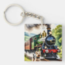 Recherche de chemin de fer vintage porteclés Transport