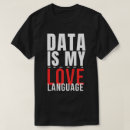 Recherche de données tshirts Scientifique de données