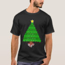 Recherche de pascal tshirts Maths