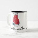 Recherche de saison automnale tasses Chute