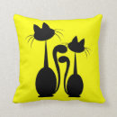Recherche de poisson chat coussins Chats