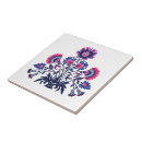 Recherche de folklore carreaux Bleu