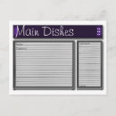 Recherche de fourchettes cartes postales Cuillère