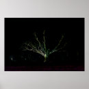 Recherche de dark posters Foncé