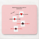 Recherche de jeux carte tapis souris Coeur