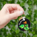 Zoek naar bes sleutelhangers Botanisch