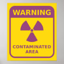Zoek naar straling posters Radioactief