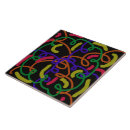 Recherche de dessin coloré carreaux Géométrique