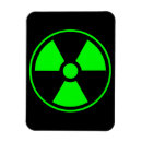 Recherche de nucléaire magnets Avertissement