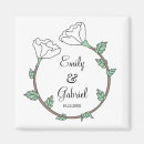 Recherche de vêtements magnets Simple