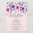 Recherche de purple watercolor invitations Moderne