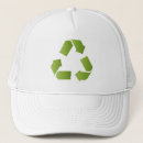 Recherche de recycle casquettes Vert