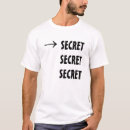 Recherche de rébus tshirts Cerveau