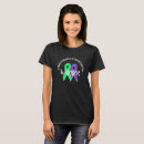 Recherche de fibromyalgie tshirts Chemise