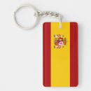 Recherche de drapeau espagnol porteclés España