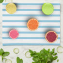 Recherche de pamplemousse maison deco Cuisine
