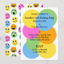 Recherche de triste invitations Pour enfants