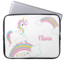 Recherche de name coques Pour enfants