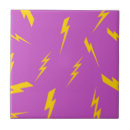 Recherche de arrière plan pourpre carreaux Violet