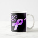 Recherche de ruban pourpre tasses Cancer