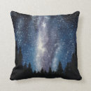 Recherche de galaxie coussins Pourpre