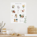 Zoek naar u en duurzaam ik posters Waterverf