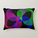 Recherche de fusion coussins Maison