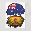 Recherche de drapeau espagne cartes postales Espagnol