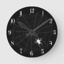Recherche de araignées horloges Halloween