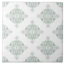 Recherche de motifs de morris carreaux Pour elle