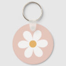 Zoek naar boho sleutelhangers Eerste verjaardag