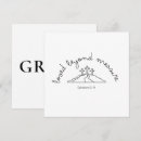 Recherche de chrétien invitations Jésus