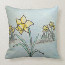 Recherche de jonquille coussins Jonquilles jaunes