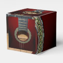 Recherche de guitare ballotins Classique
