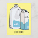 Recherche de lait cartes postales Pour tous