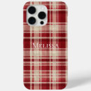 Zoek naar kousen iphone hoesjes Rood