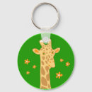 Recherche de girafes porteclés Nature