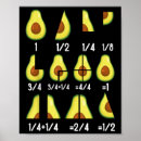 Recherche de de fraction posters École