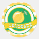 Recherche de limonade Pays