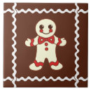 Recherche de biscuit carreaux Cuisine