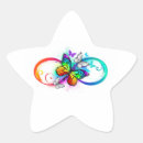 Recherche de autiste autocollants Infini arc en ciel