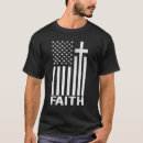 Recherche de american patriotism Usa